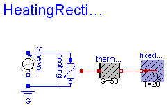 Modelica.Electrical.Analog.Examples.HeatingResistor