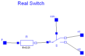 Modelica.Electrical.Analog.Examples.Utilities.RealSwitch