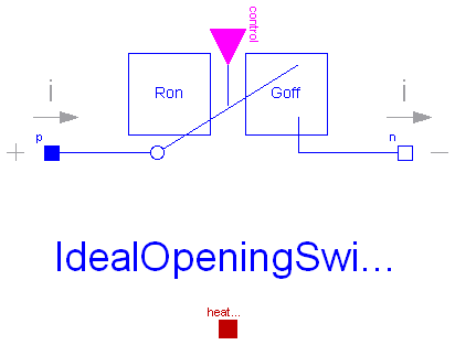 Modelica.Electrical.Analog.Ideal.IdealOpeningSwitch