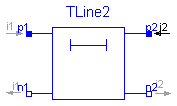 Modelica.Electrical.Analog.Lines.TLine2
