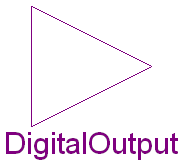 Modelica.Electrical.Digital.Interfaces.DigitalOutput