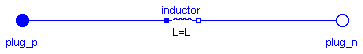 Modelica.Electrical.MultiPhase.Basic.Inductor