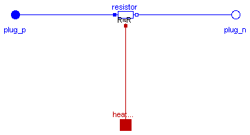 Modelica.Electrical.MultiPhase.Basic.Resistor