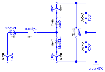 Modelica.Electrical.MultiPhase.Examples.Rectifier