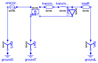 Modelica.Electrical.MultiPhase.Examples.TransformerYD