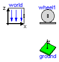 Modelica.Mechanics.MultiBody.Examples.Elementary.RollingWheel