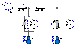 Modelica.Mechanics.MultiBody.Examples.Elementary.SpringDamperSystem