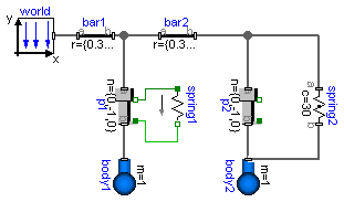 Modelica.Mechanics.MultiBody.Examples.Elementary.SpringMassSystem