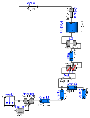 Modelica.Mechanics.MultiBody.Examples.Loops.Engine1a