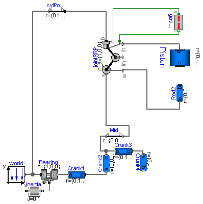 Modelica.Mechanics.MultiBody.Examples.Loops.Engine1b_analytic