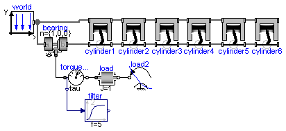 Modelica.Mechanics.MultiBody.Examples.Loops.EngineV6