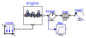 Modelica.Mechanics.MultiBody.Examples.Loops.EngineV6_analytic