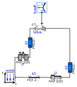 Modelica.Mechanics.MultiBody.Examples.Loops.Fourbar2