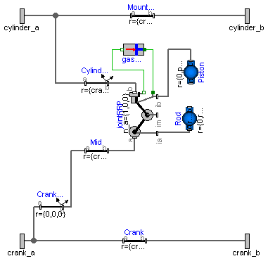 Modelica.Mechanics.MultiBody.Examples.Loops.Utilities.CylinderBase