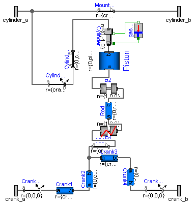 Modelica.Mechanics.MultiBody.Examples.Loops.Utilities.Cylinder