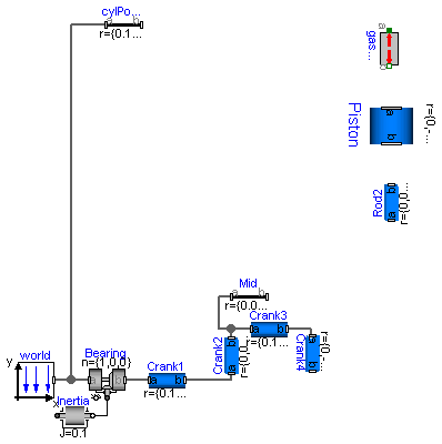 Modelica.Mechanics.MultiBody.Examples.Loops.Utilities.Engine1bBase