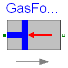 Modelica.Mechanics.MultiBody.Examples.Loops.Utilities.GasForce