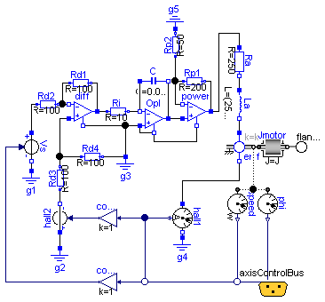 Modelica.Mechanics.MultiBody.Examples.Systems.RobotR3.Components.Motor