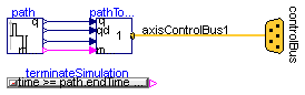 Modelica.Mechanics.MultiBody.Examples.Systems.RobotR3.Components.PathPlanning1