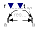 Modelica.Mechanics.MultiBody.Forces.ForceAndTorque