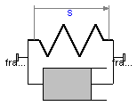 Modelica.Mechanics.MultiBody.Forces.SpringDamperParallel