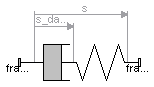 Modelica.Mechanics.MultiBody.Forces.SpringDamperSeries