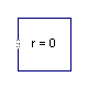 Modelica.Mechanics.MultiBody.Interfaces.ZeroPosition