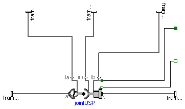 Modelica.Mechanics.MultiBody.Joints.Assemblies.JointRRP