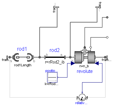 Modelica.Mechanics.MultiBody.Joints.Assemblies.JointSSR