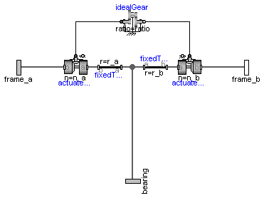 Modelica.Mechanics.MultiBody.Joints.GearConstraint