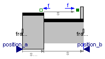 Modelica.Mechanics.MultiBody.Joints.Internal.PrismaticWithLengthConstraint