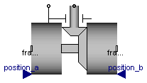 Modelica.Mechanics.MultiBody.Joints.Internal.RevoluteWithLengthConstraint