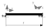 Modelica.Mechanics.MultiBody.Parts.FixedRotation