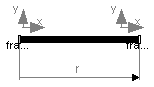 Modelica.Mechanics.MultiBody.Parts.FixedTranslation