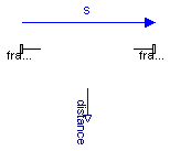 Modelica.Mechanics.MultiBody.Sensors.Distance