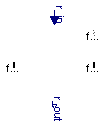 Modelica.Mechanics.MultiBody.Sensors.Internal.BasicTransformRelativeVector