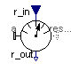 Modelica.Mechanics.MultiBody.Sensors.TansformAbsoluteVector