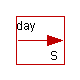 Modelica.SIunits.Conversions.from_day