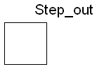 Modelica.StateGraph.Interfaces.Step_out