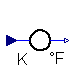 Modelica.Thermal.HeatTransfer.Fahrenheit.FromKelvin