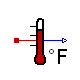 Modelica.Thermal.HeatTransfer.Fahrenheit.TemperatureSensor