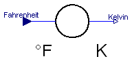 Modelica.Thermal.HeatTransfer.Fahrenheit.ToKelvin