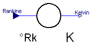 Modelica.Thermal.HeatTransfer.Rankine.ToKelvin