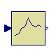 Modelica.Blocks.Discrete.FirstOrderHold