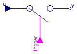 Modelica.Blocks.Discrete.TriggeredSampler