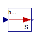 Modelica.Blocks.Math.UnitConversions.From_hour