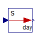 Modelica.Blocks.Math.UnitConversions.To_day