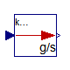 Modelica.Blocks.Math.UnitConversions.To_gps