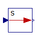 Modelica.Blocks.Math.UnitConversions.To_minute