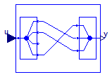 Modelica.Blocks.Routing.ExtractSignal